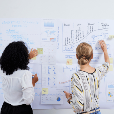 Marketing Communications Strategy Marketing Communications Strategy